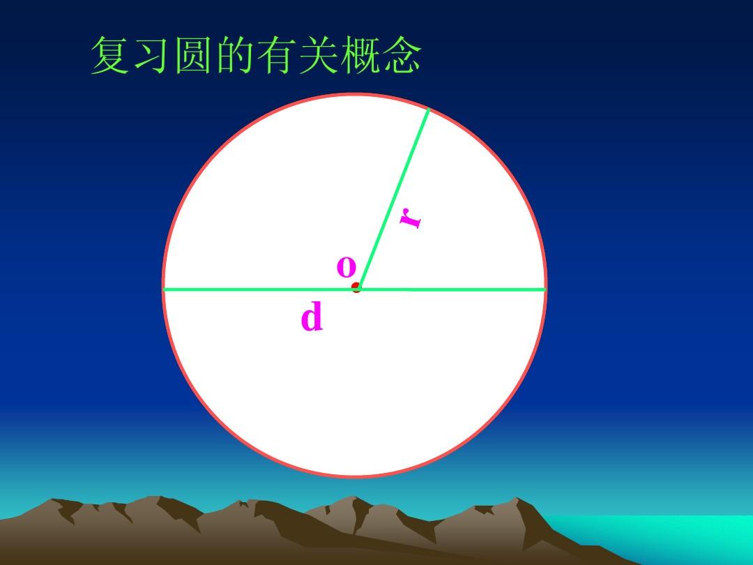 2013秋人教版六年级数学上册《圆的面积》