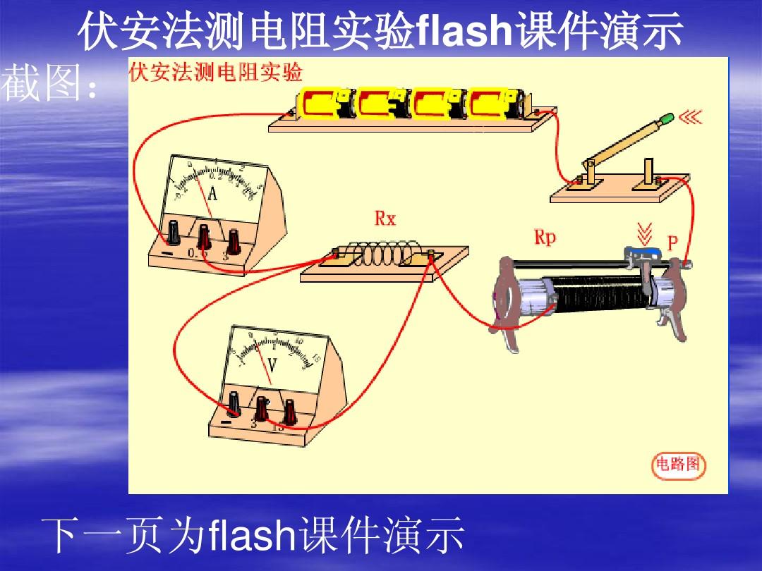 伏安法测电阻实验flash课件演示