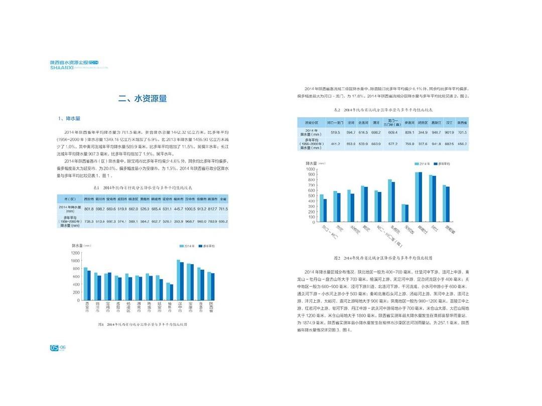 2014年陕西省水资源公报