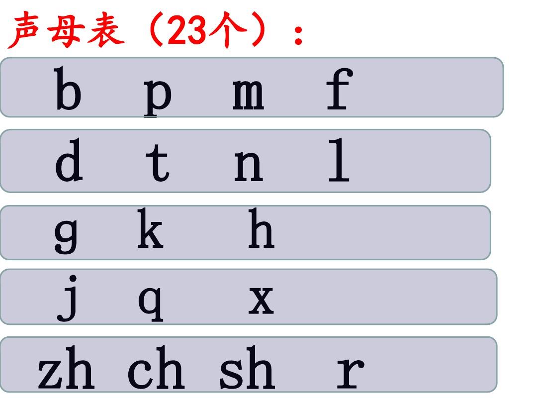 汉语拼音表及拼读练习题声母、韵母、整体认读音节-拼读
