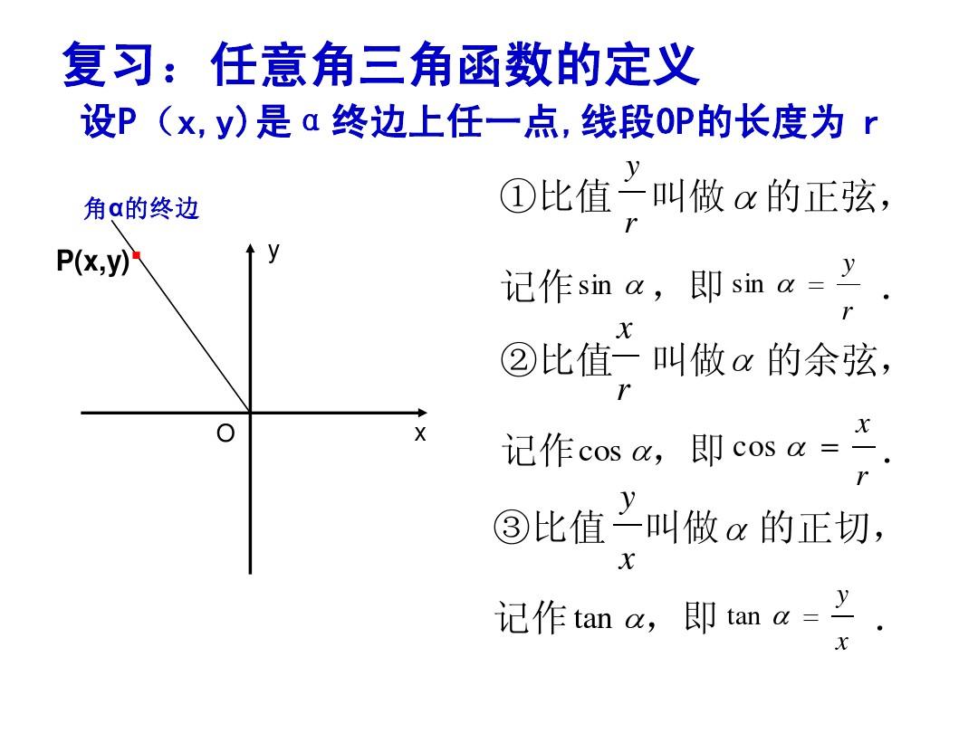 数学：1.2.2《单位圆与三角函数线》课件(新人教B版必修4)