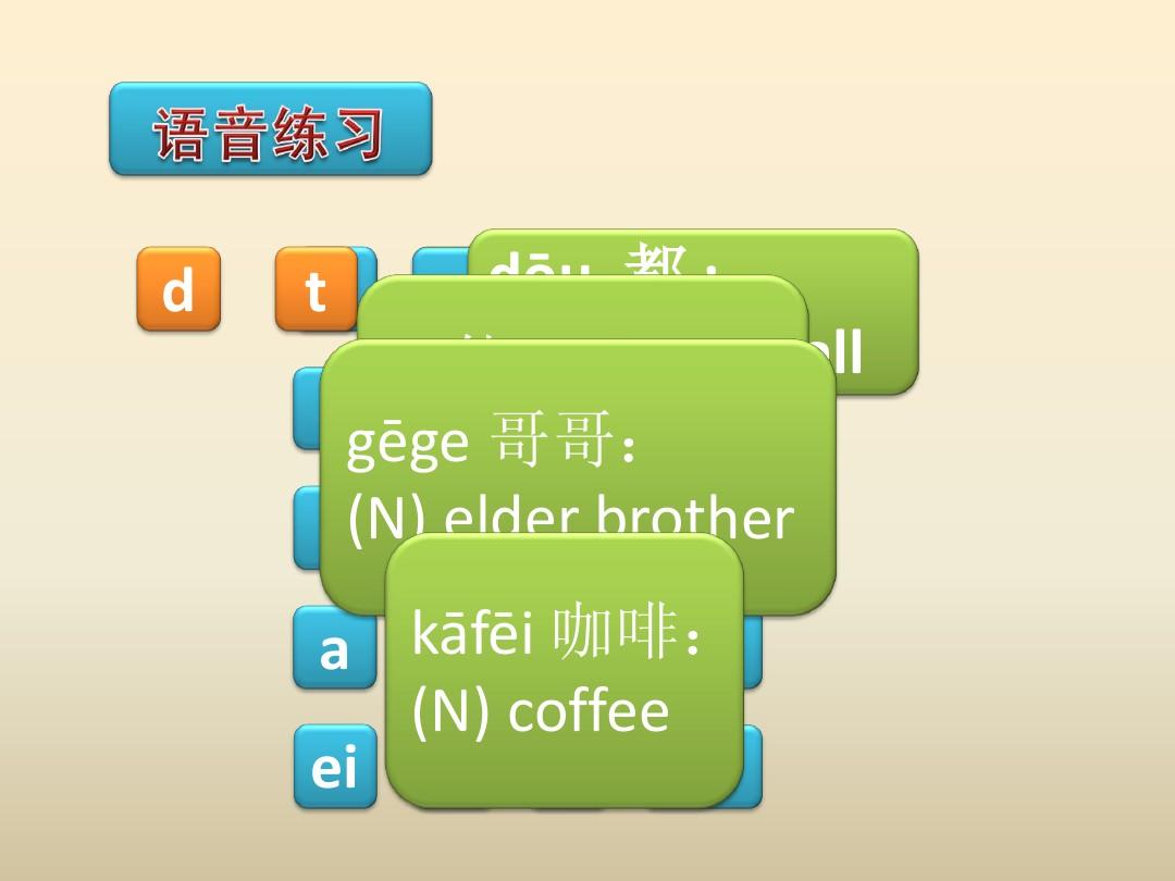 新实用汉语课本-第二课-第