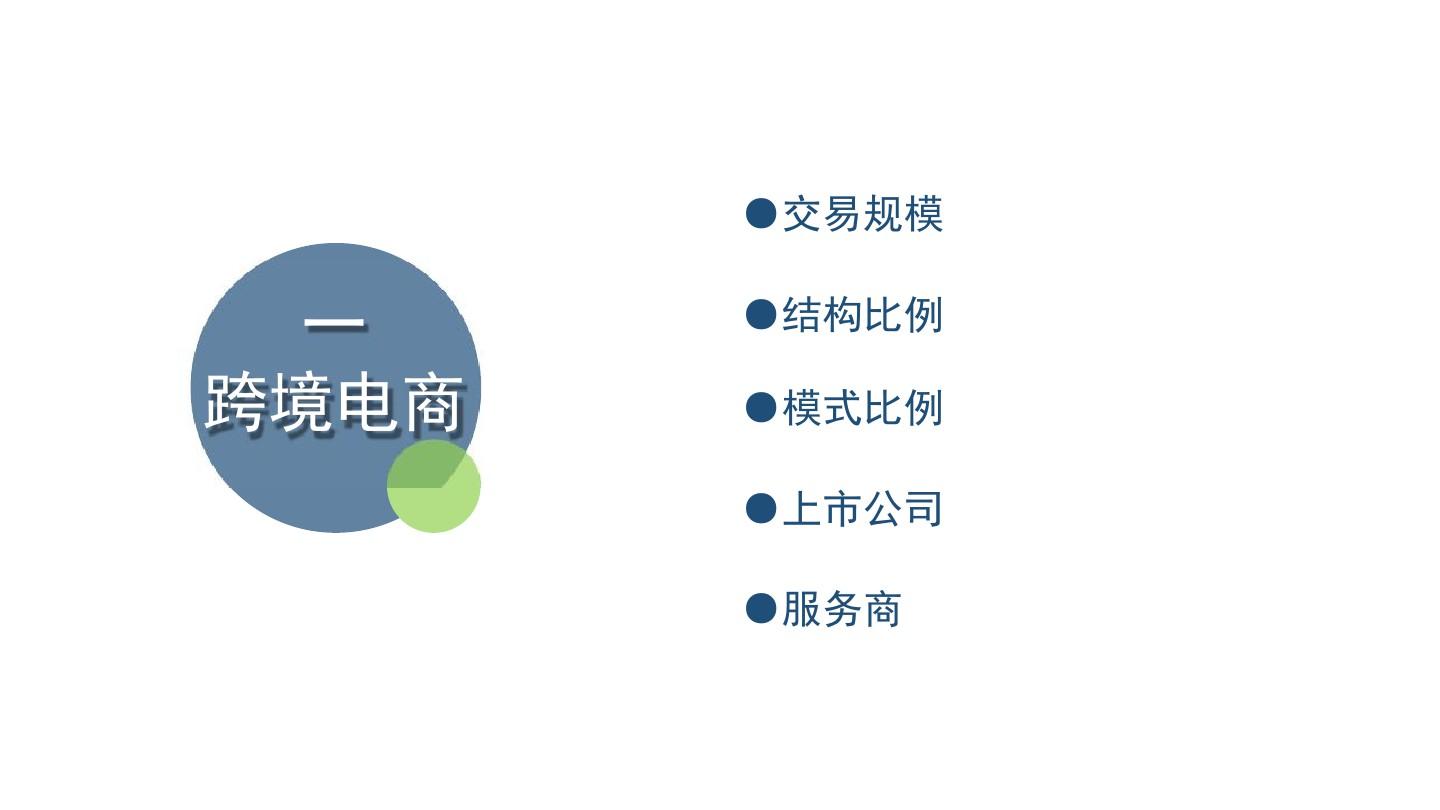 2019-2020年中国跨境电商行业分析报告