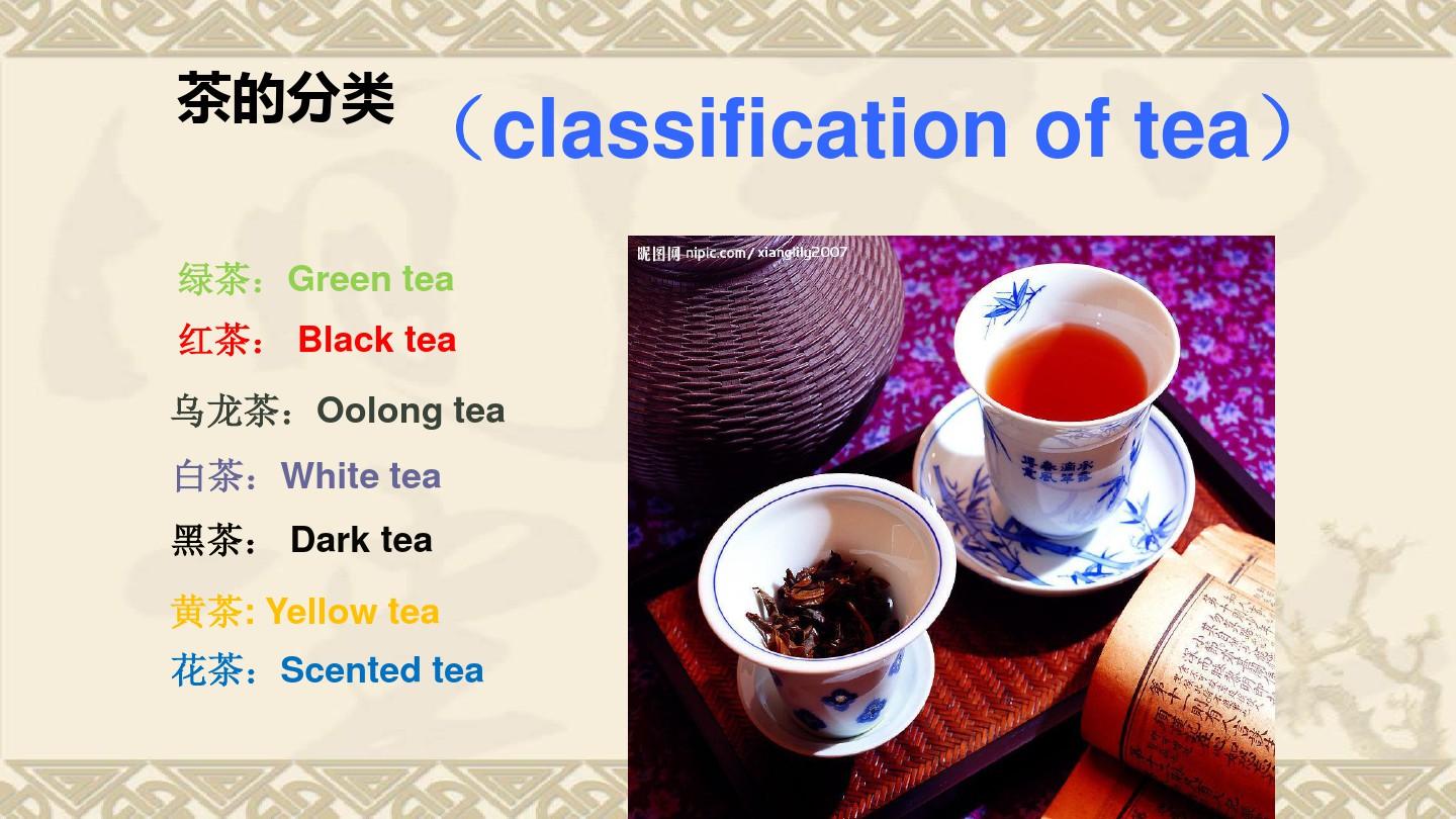 对外汉语教案——茶文化20页PPT