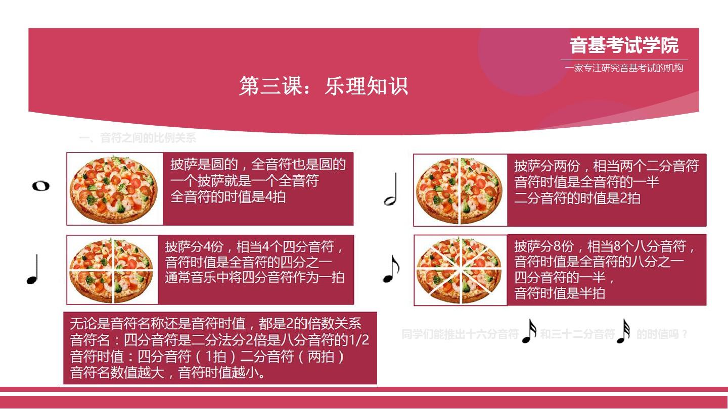 中国音乐学院基本乐科一级第三课乐理复习课程
