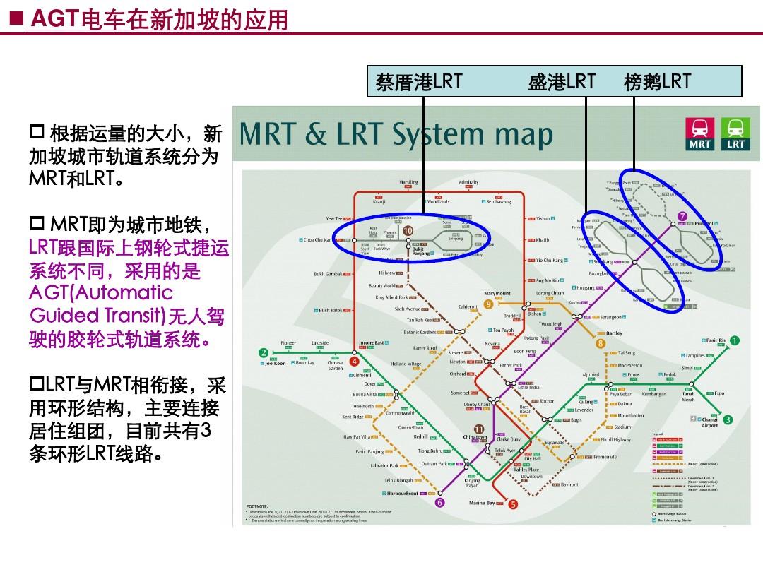 盛港LRT轻轨案例