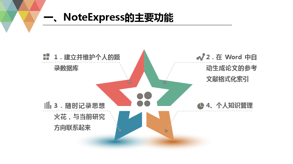 NoteExpress参考文献管理工具