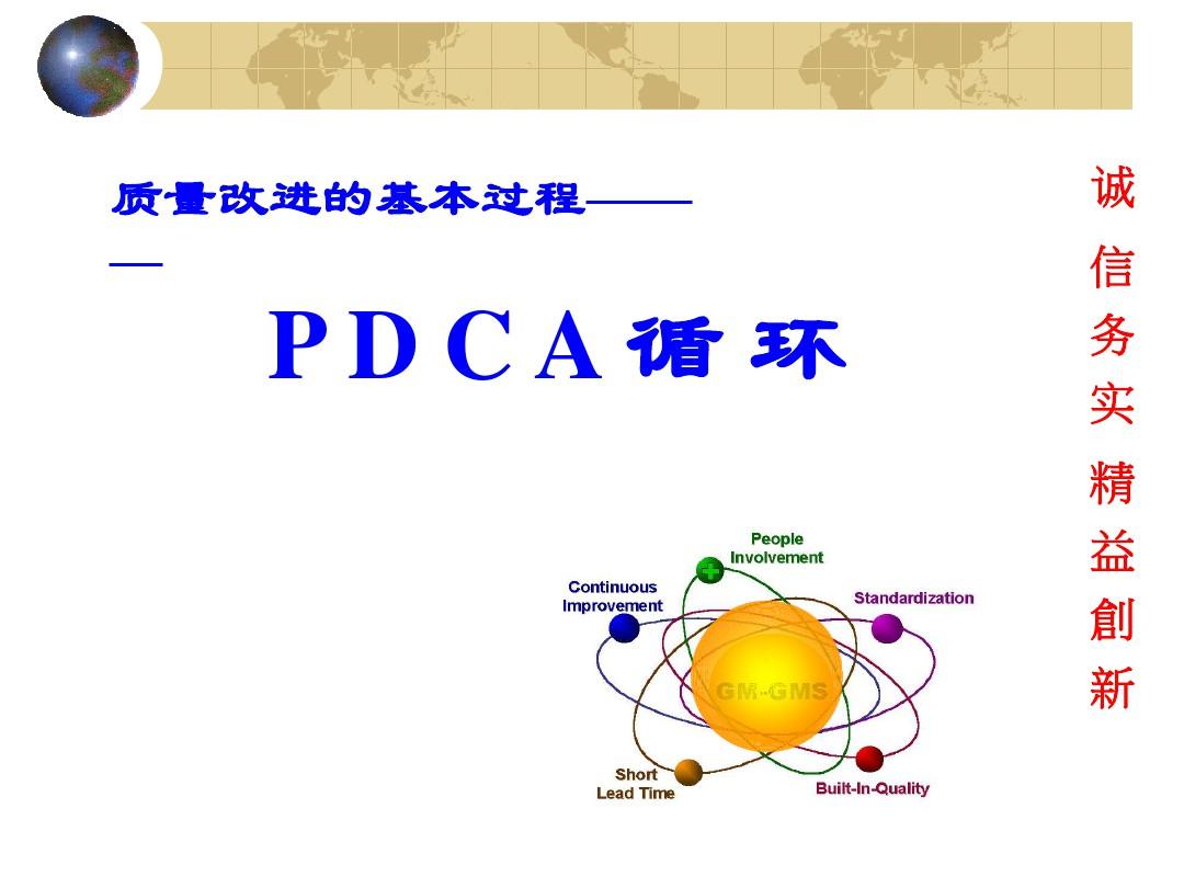 PDCA  循环质量改进