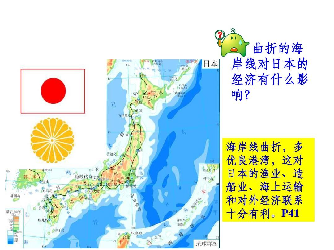 日本的自然地理环境ppt课件