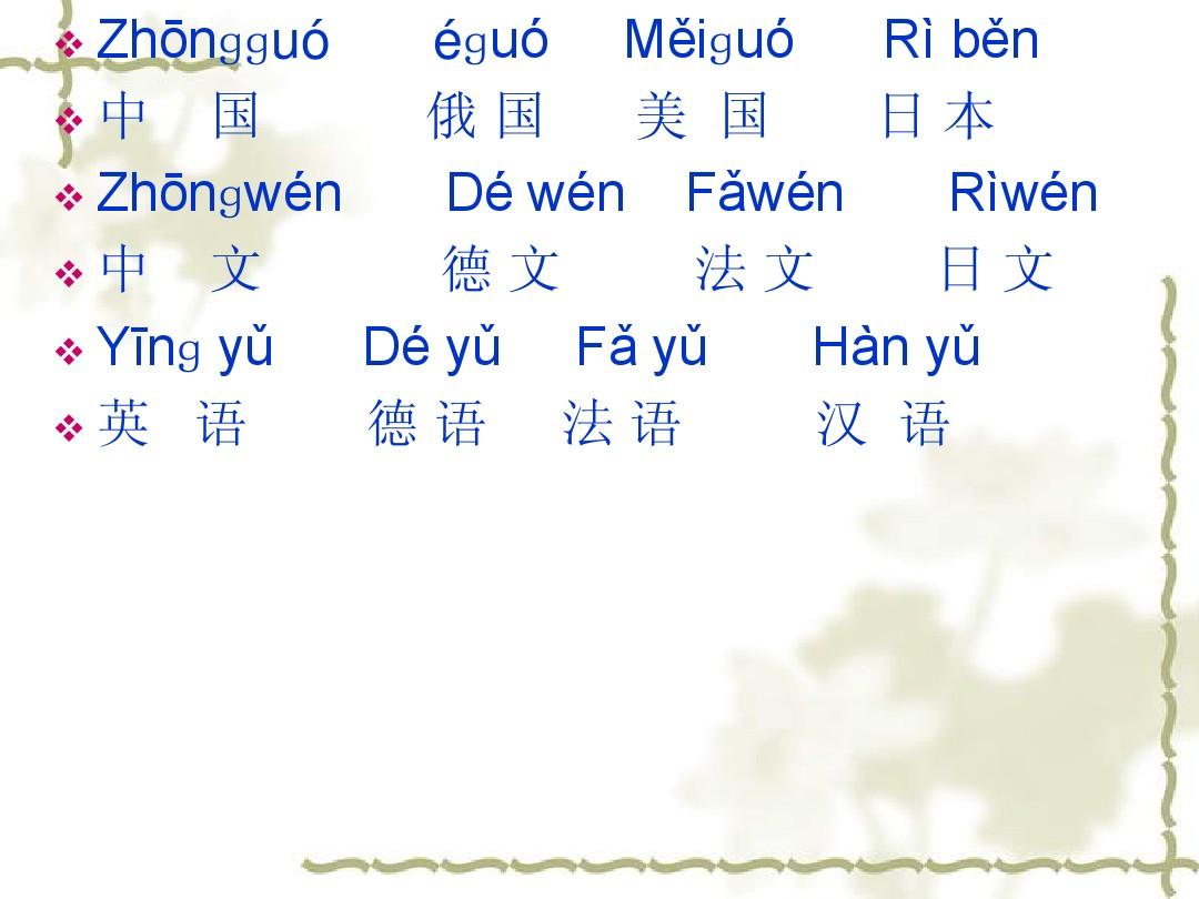 新实用汉语课本第一册第八课