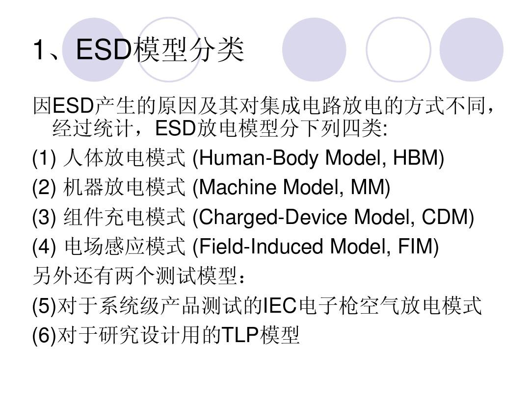 ESD与latchup测试介绍