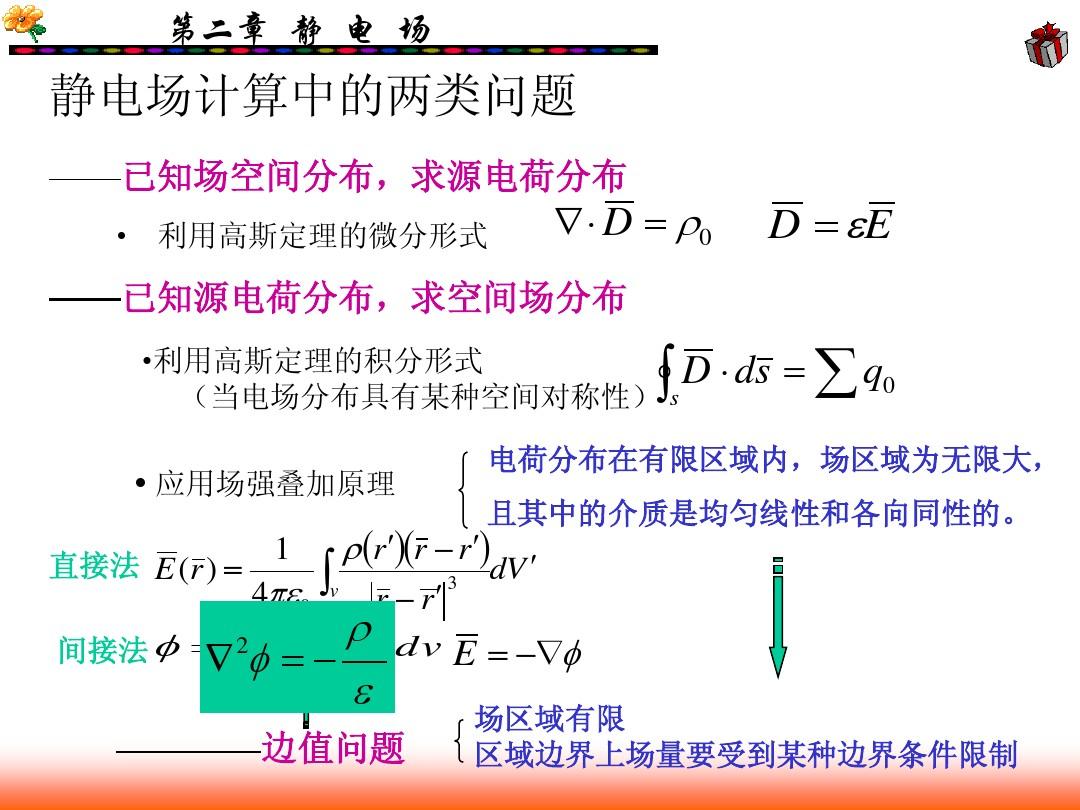 NO.9-10  第二章  静电场--泊松方程和拉普拉斯方程
