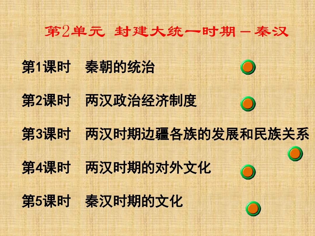 中国古代史整套课件
