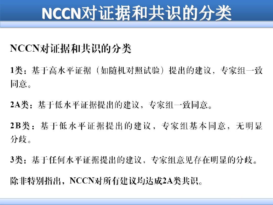 宫颈癌2015年NCCN指南解读