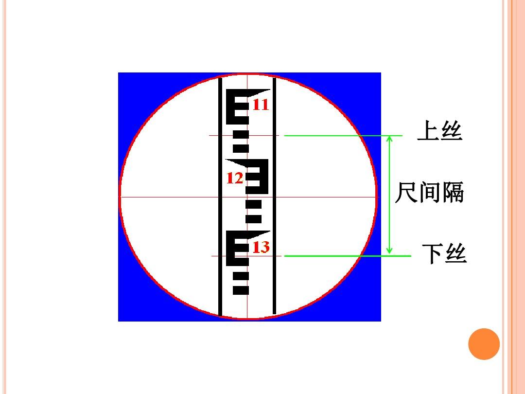 工程测量 视距测量与方位角计算..