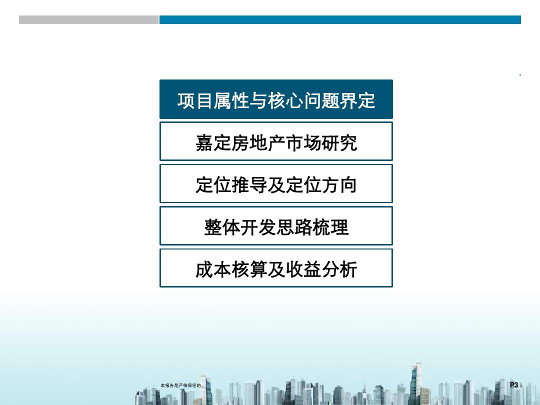 上海安亭国际汽车城项目市场调研及整体定位报告(189页)