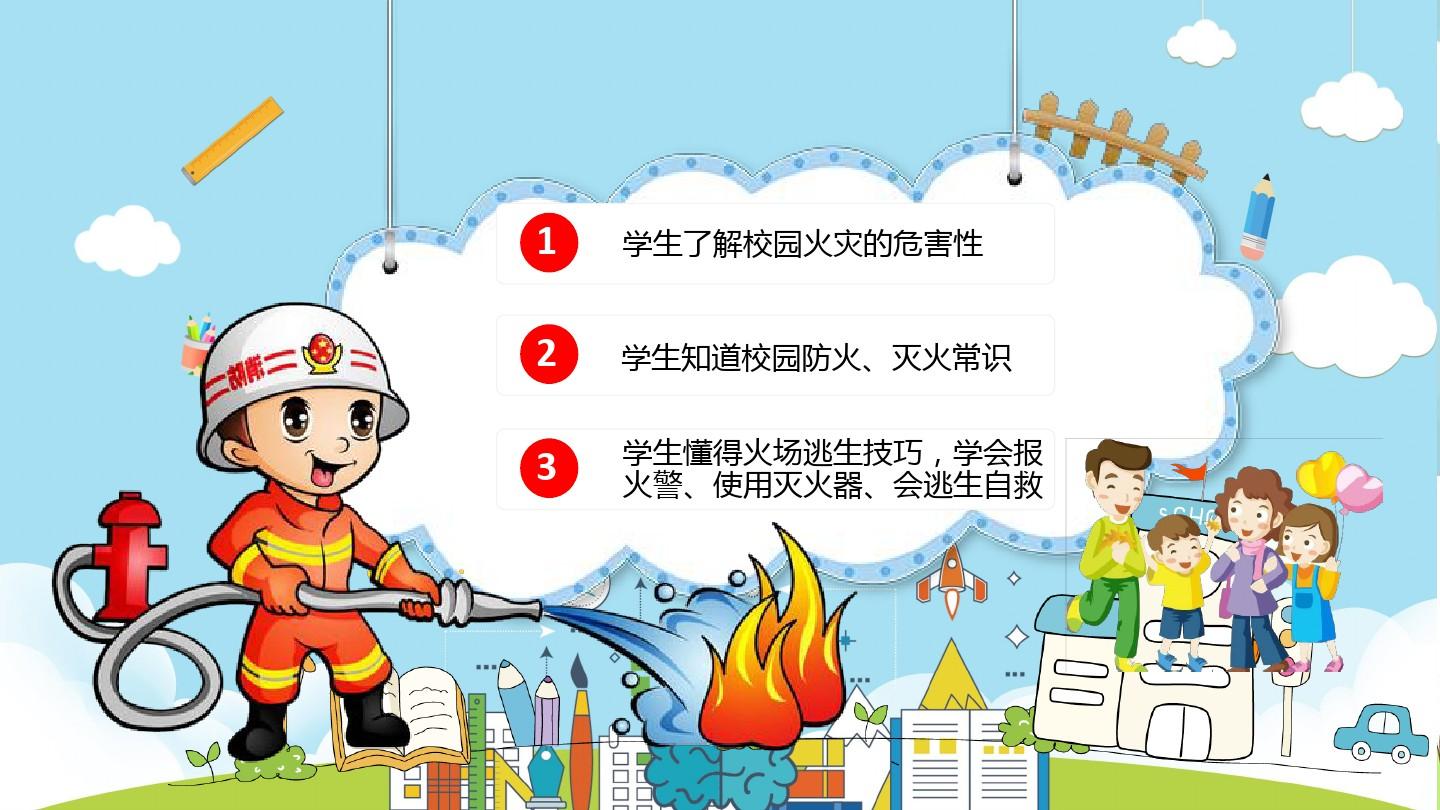 消防安全教育PPT模板