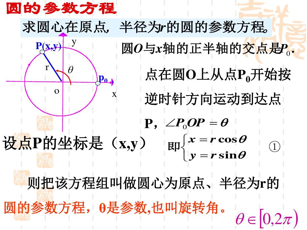 圆的参数方程与椭圆的参数方程