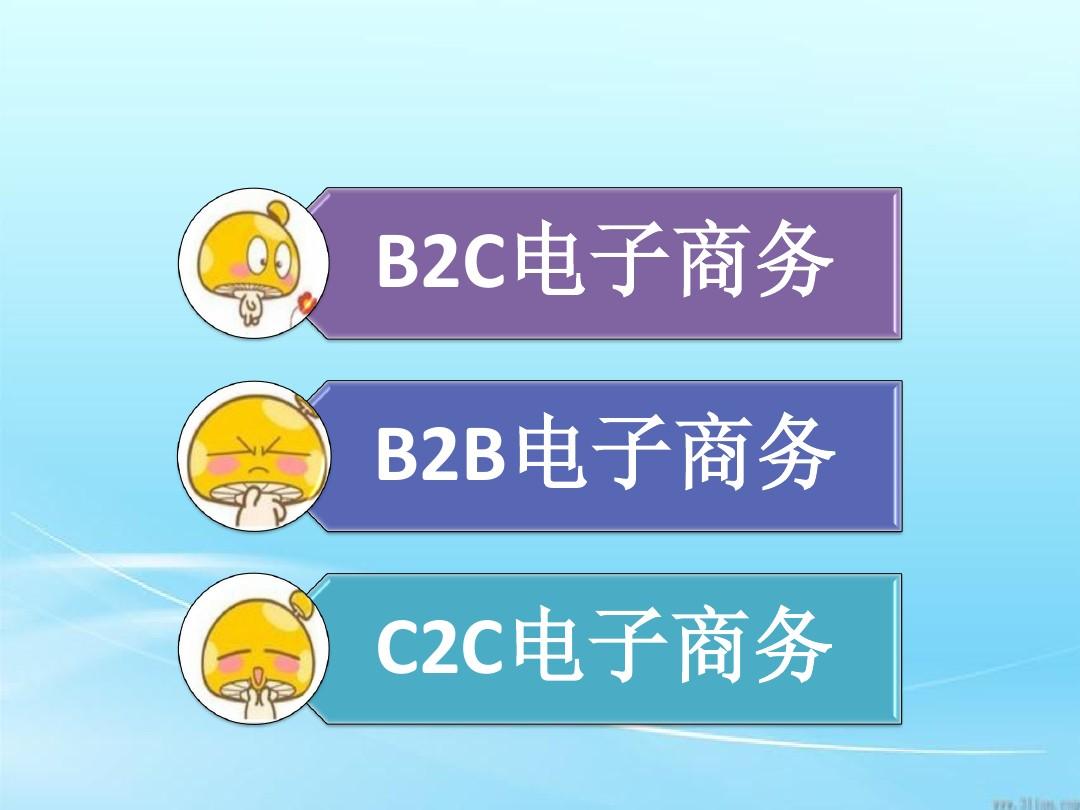 电子商务模式B2C,B2B,C2C,O2O模式