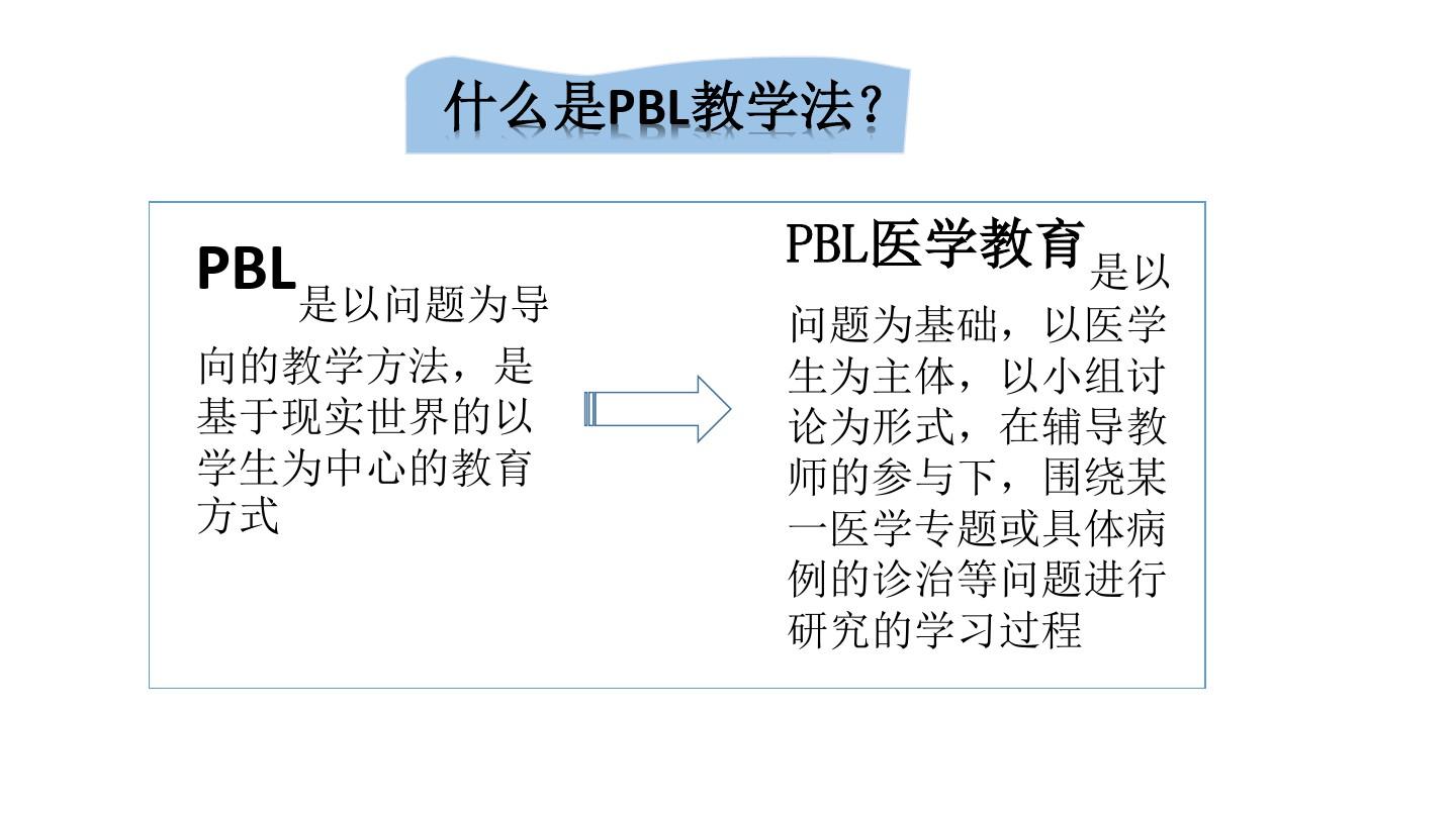 PBL教学法(最新版)