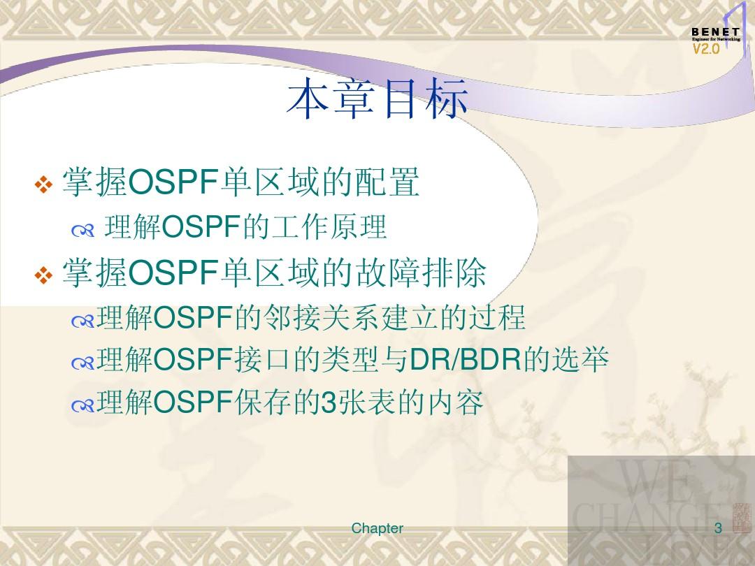 OSPF基本配置