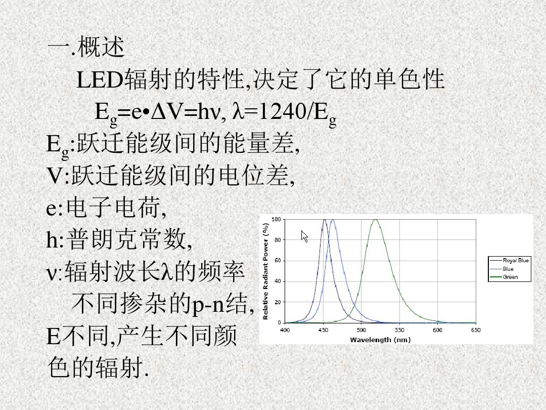 LED的色度学的基本知识1精讲
