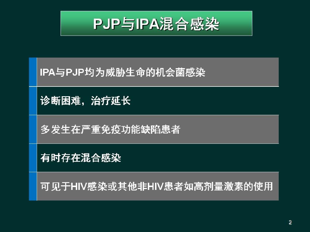 PJP与侵袭性肺曲霉病的混合感染(曾军160104)