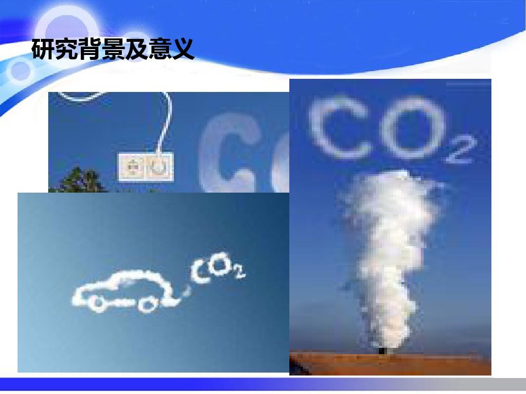 CO2电化学催化还原.