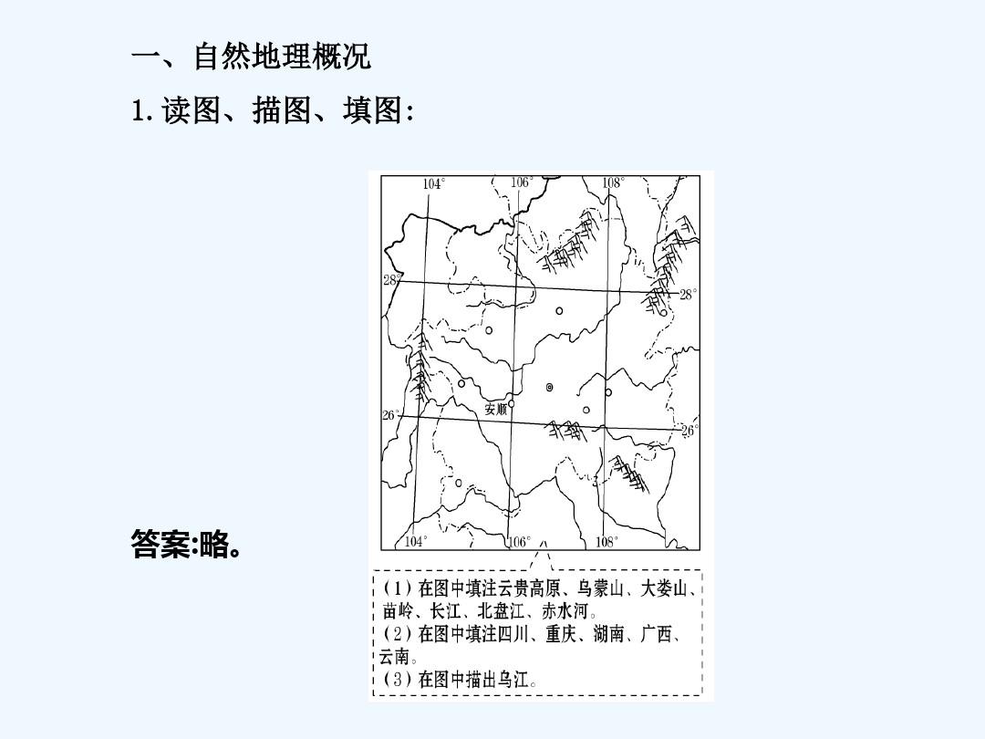 贵州省的环境保护与资源利用 PPT课件