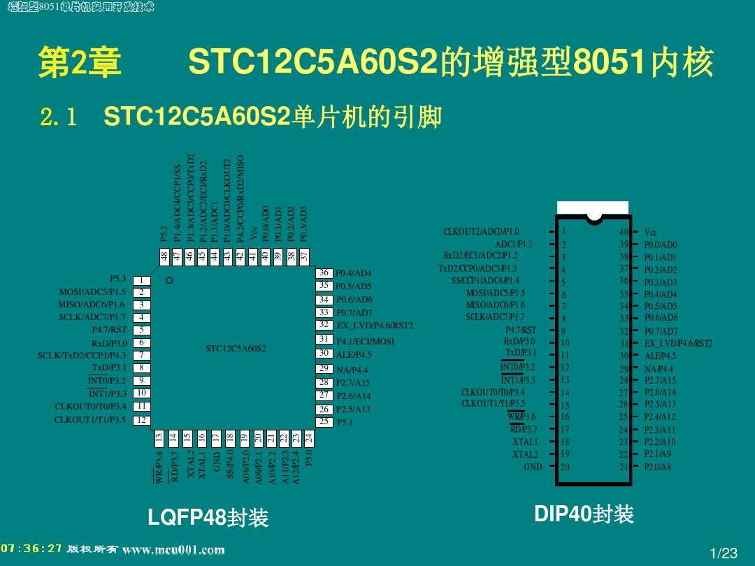 第2章 STC12C5A60S2增强型8051内核-PPT精选文档