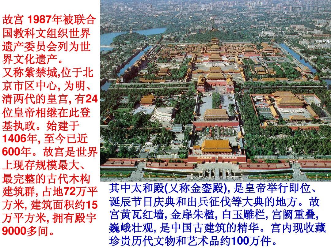 北京故宫(紫禁城)图解