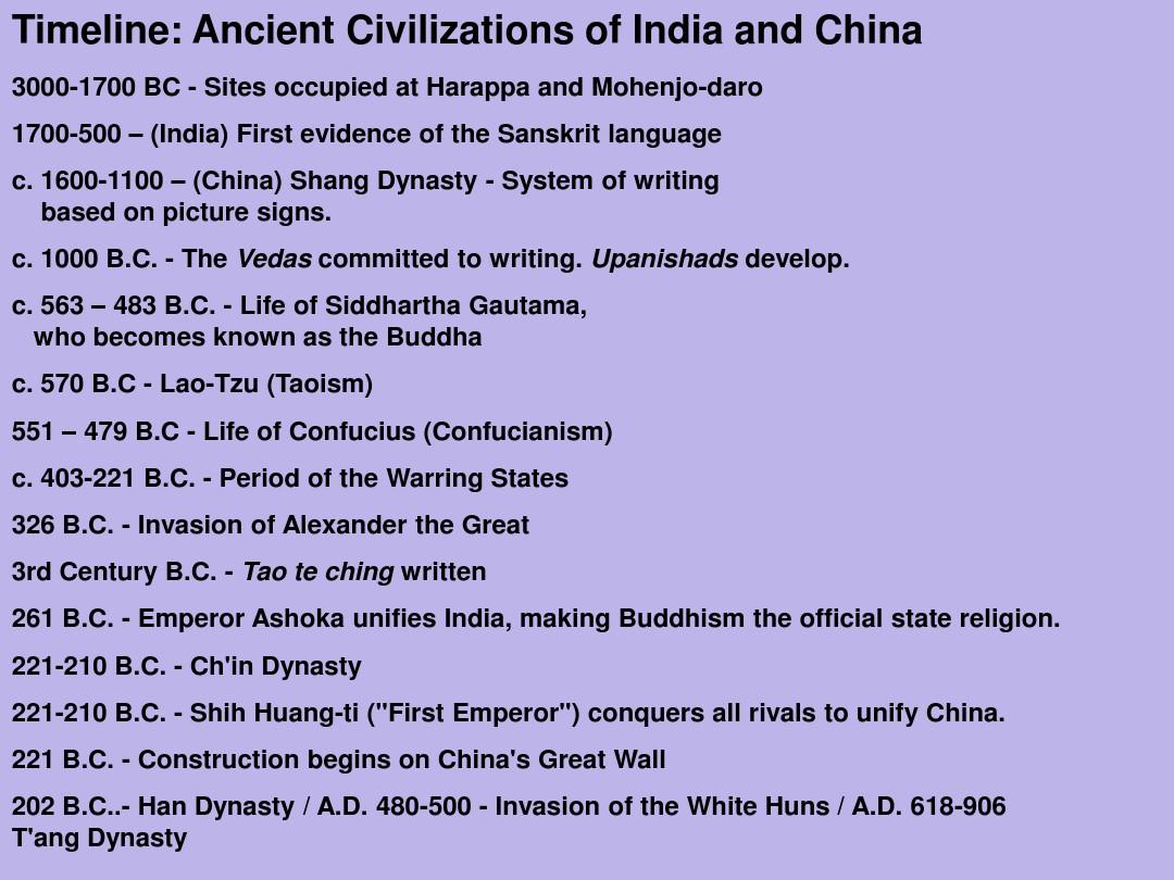 印度和中国的古代文明【英文】