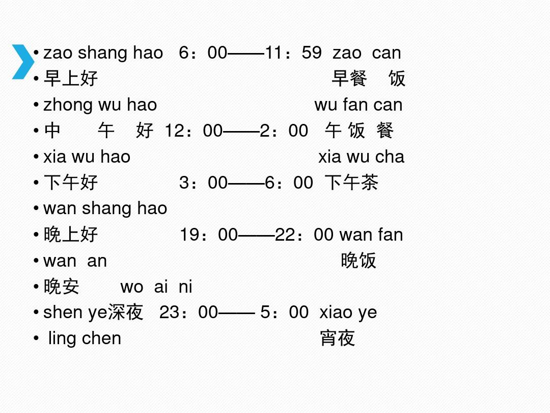 发展汉语初级口语1 第三课