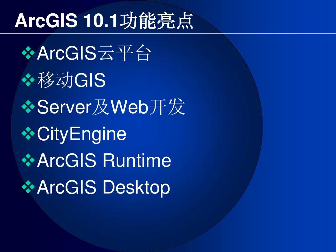 地理信息系统ArcGIS Runtime 新特点