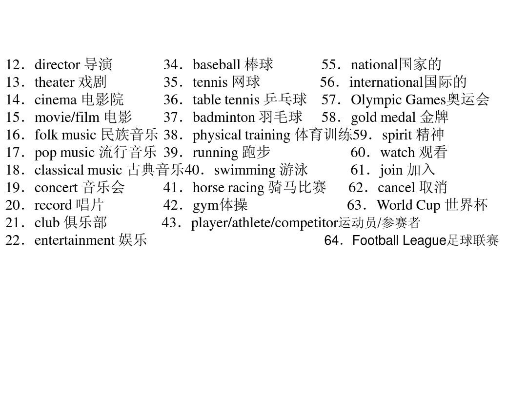 2015年《湖南中考必备·英语》复习课件 文娱与体育(共24张PPT)