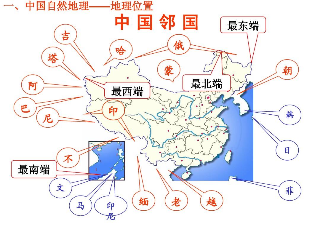中国自然地理特征