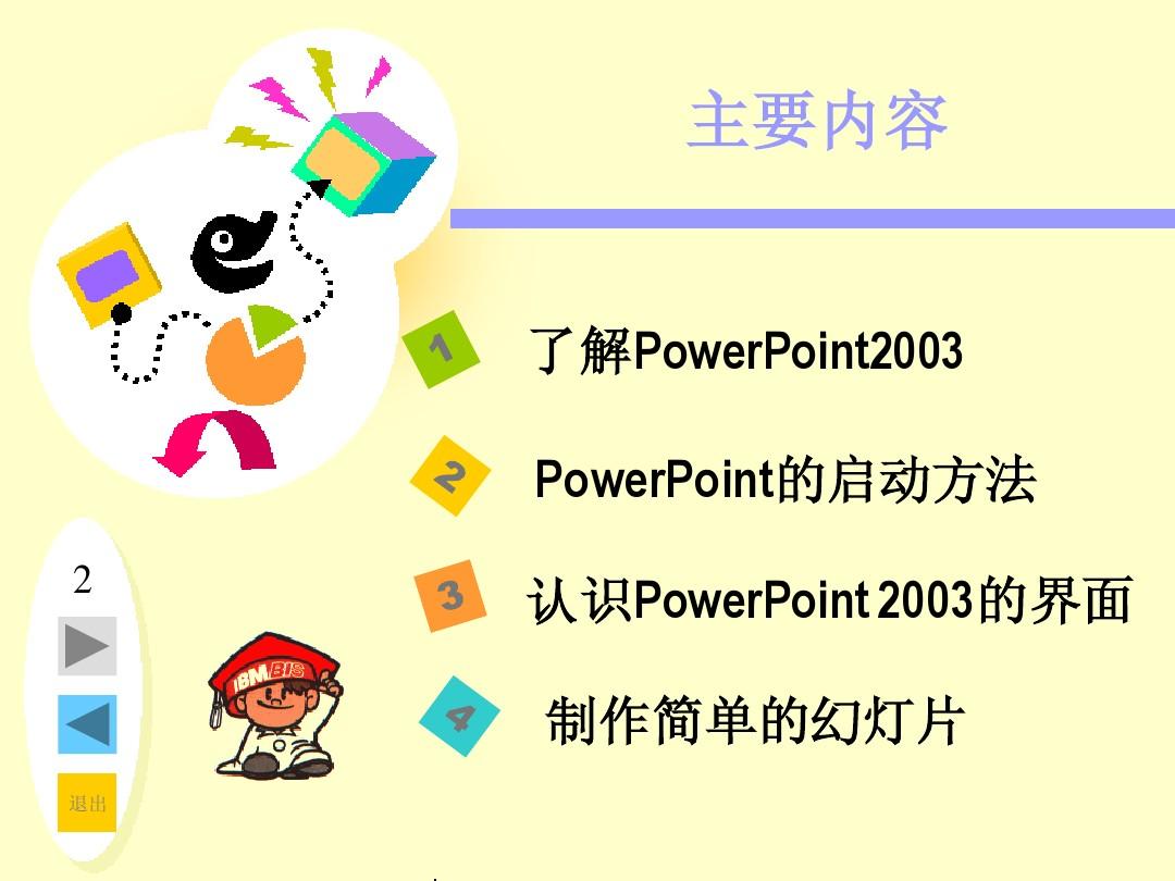 初步认识PowerPoint 2003  教学课件