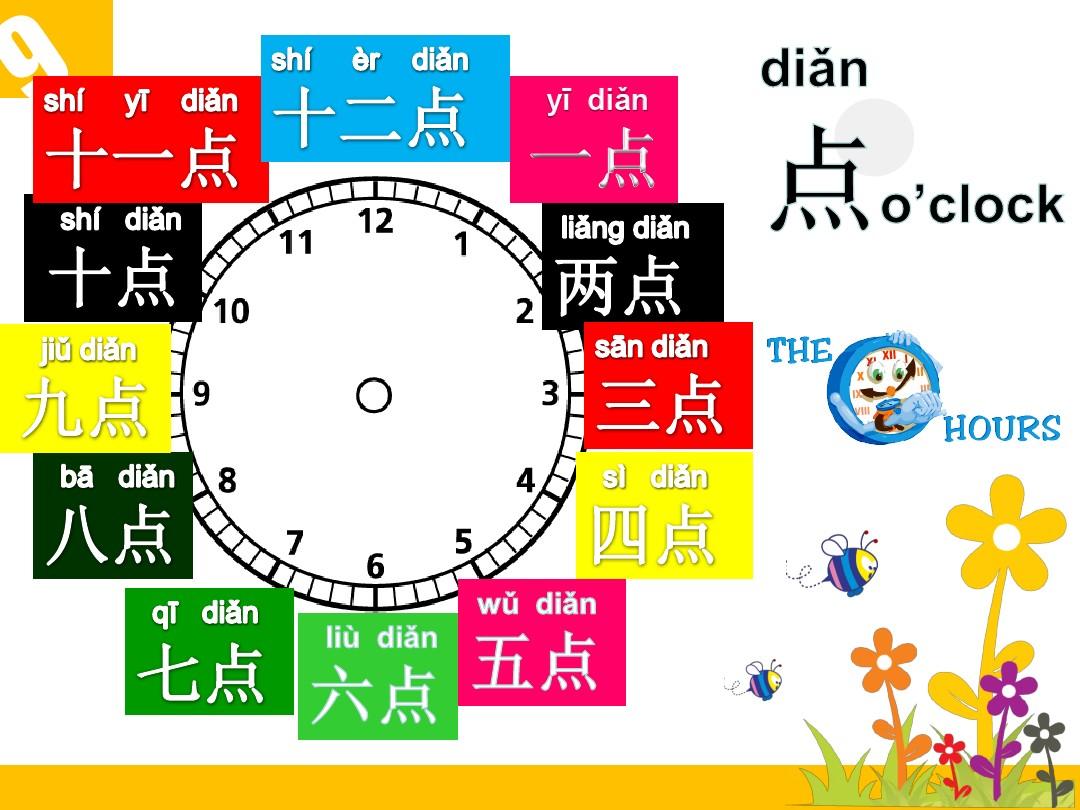 对外汉语教学-时间和日期