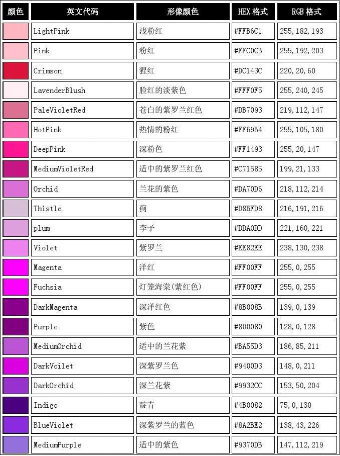 服装纺织中英文颜色对照表