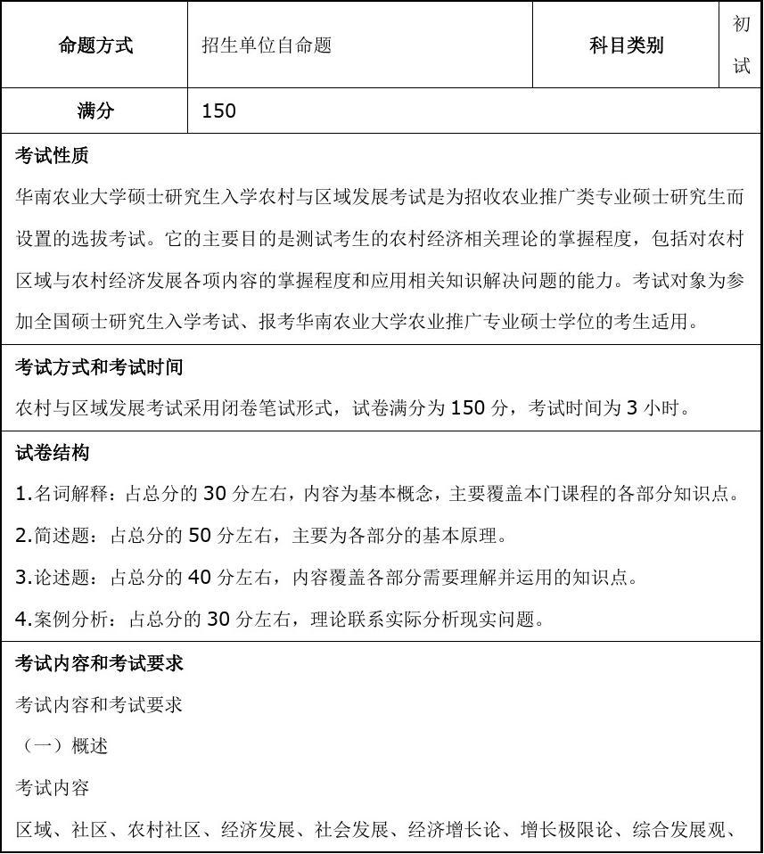 华南农业大学-2018年-硕士研究生入学-《农村与区域发展概论(844)》考试大纲