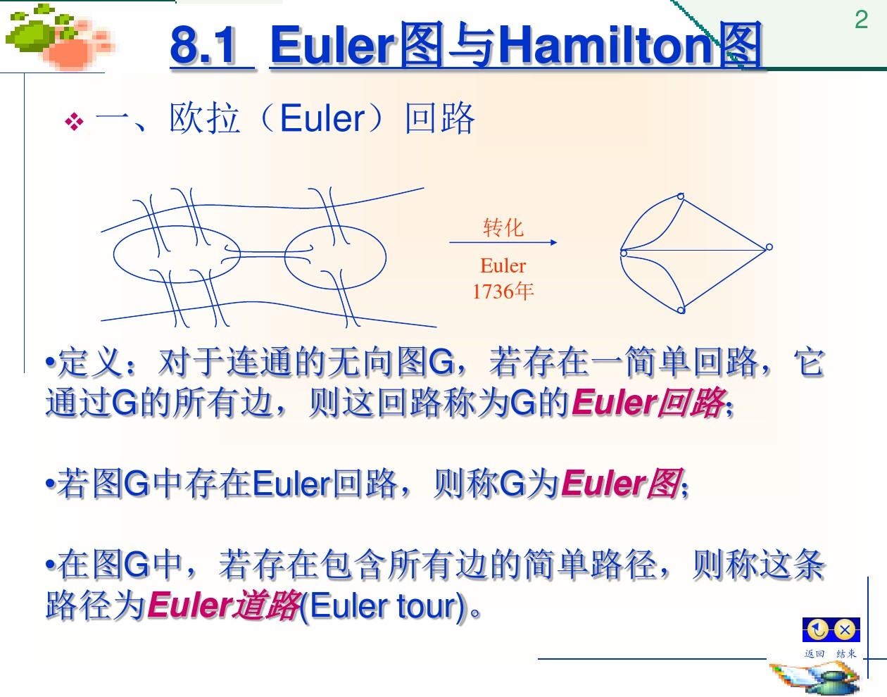离散数学--第8章+图论-7(+Euler图与Hamilton图)